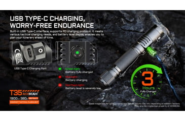 Image of Acebeam T35 Compact Tactical Flashlight, Black, T35