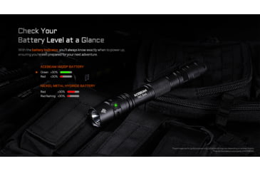 Image of Acebeam TAC 2AA AA 1600 Lumens LED Flashlight, Black, TAC 2AA Desert