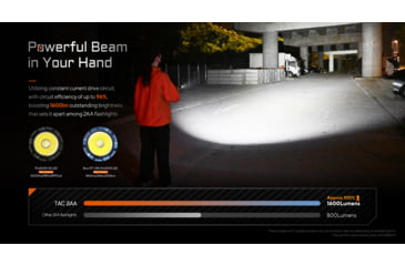 Image of Acebeam TAC 2AA AA 1600 Lumens LED Flashlight, Black, TAC 2AA Desert