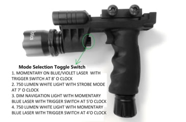 Image of ADE Advanced Optics Dual Strobe Flashlight w/ Blue Laser Combo Sight, Black, HG23