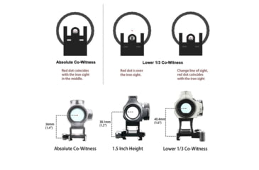 Image of ADE Advanced Optics Riser HIGH Red Dot Sight Mount, Doctor, Burris Fastfire, Vortex Venom/Viper, Black, HM1