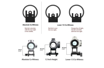 Image of ADE Advanced Optics Riser HIGH Red Dot Sight Mount, Trijicon RMR/SRO, Swampox Kingslayer/Liberty/Justice, Black, PicatinnyCowi tnessMount