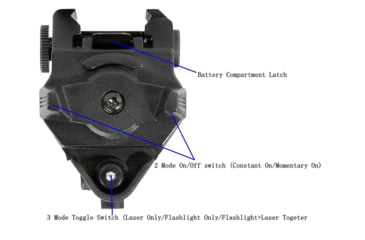 Image of ADE Advanced Optics Tactical Compact Rail Mounted RED Laser Sight, Glock/Smith &amp; Weson and Similar, Black, LS003R