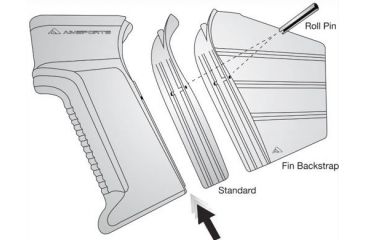 Image of AIM Sports Inc Featureless AK Pistol Grip, w/ Fin Backstrap, Black, PJFAKG