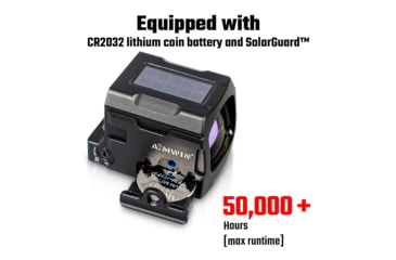 Image of AIMWIN PE320 Enclosed Emitter Red Dot Sight
