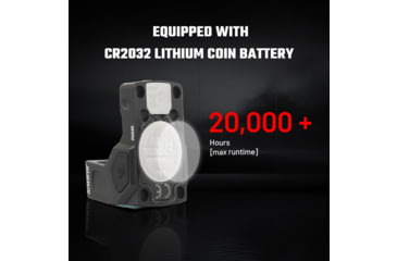 Image of AIMWIN PN330 Red Dot Sight RMSc Footprint