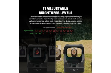 Image of AIMWIN PN330 Red Dot Sight RMSc Footprint, Black, PN330