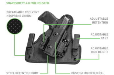 Image of Alien Gear Holsters Shapeshift Core Carry Pack - SSHK-0220-RH-D