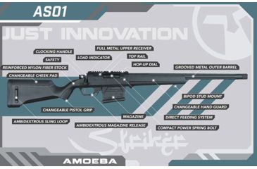 Image of Amoeba AS-01 Striker Airsoft Rifle, Black, 2274587