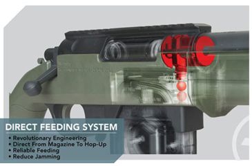 Image of Amoeba AS-01 Striker Airsoft Rifle, OD Green, 2274589