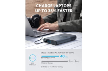 Image of Anker 511 PowerHouse Power Station, 87.6 Wh, A17101F2