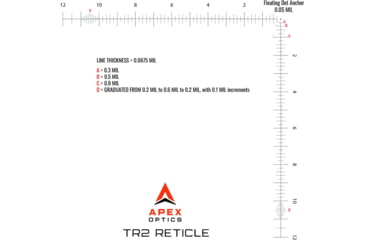 Image of Apex Optics Summit PRO2 15x56mm Roof Prism Binoculars, Black, B15-56R1