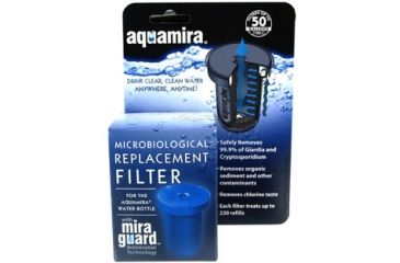 Image of Aquamira Replacement Filter AQ41204