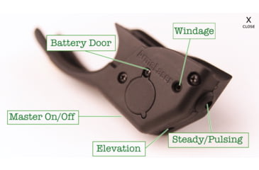 Image of ArmaLaser TR20 Touch-Activated Laser Sight