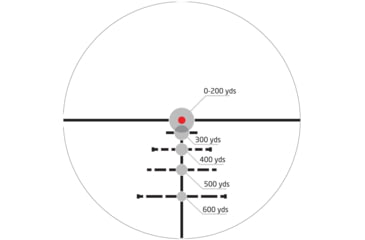 Image of Athlon Optics Cronus BTR Gen2 1-6x24mm Rifle Scope, Tube 30mm, SFP, ATSR2 SFP IR MOA Reticle, Matte, Black, A210200