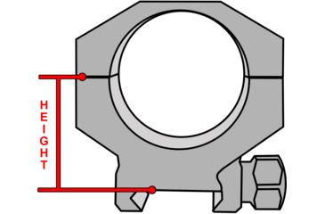 Image of Athlon Optics Precision Rifle Scope Rings, 1in Tube, 0.9in Height, Black, Medium, 701001
