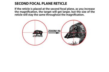 Image of Atibal XS 1-10X30mm Rifle Scope, Second Focal Plane, Christmas Tree Reticle w/ 0.218 MIL Dot, Black, 35mm Tube, AT-XS10