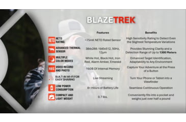 Image of ATN BlazeTrek-325 2.7x - 21x Thermal Imaging Monocular 12 Micron, 384x288, Black, TIMNBLT325