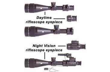 Image of Day Night  Rifle Scope