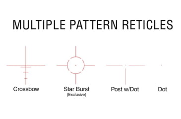 Image of USED ATN OPMOD Thor LT 320 5-10x50mm 30mm Tube Thermal Imaging Rifle Scope w/ Exclusive Reticle and ATN Quick Detach Mount, 60 Hz, 320x240, TIWSTLT350O, EDEMO2, Condition Parts Only/Salvage, Defect