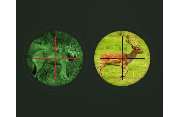 Image of ATN PS28-4 Night Vision Rifle Scope NVDNPS2840