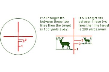 Image of Range finder reticle