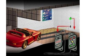 Image of ATN Autopark 1000 Backup Safety Car Parking System