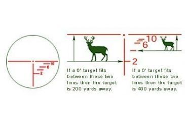 Image of Rangefinder Raticle