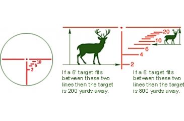 Image of ATN 8-24x75LU Rangefinder Reticle