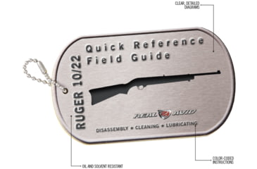 Image of AVID AV1022R 10/22 FIELD GUIDE