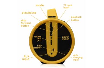 Image of AXESS Portable Bluetooth Indoor/Outdoor 2.1 Hi-Fi Cylinder Loud Speaker w/ Built-In 4in Sub and FM Radio, SD Card, USB, AUX Inputs, Yellow, SPBT1033YL