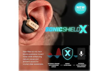 Image of AXIL GSX 3.0, Bluetooth Earbuds, IP65 Water and Sweat Resistant, Black, Includes USB-C Charging Cable, GS-X 3.0 B