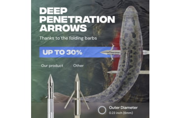 Image of Ballista BAT - Bowfishing Bundle, BAL-BN-32