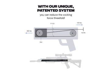 Ballista Megabat Reverse Crossbow