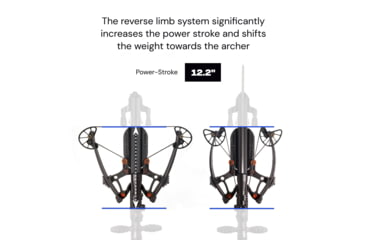 Image of Ballista Megabat Reverse Crossbow 360 lb. 450fps, Black, BAL-CB-04