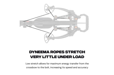 Image of Ballista MEGABAT String/Cables Set, Black, BAL-SS-03