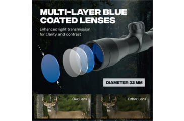 Image of Ballista Viper Eye Crossbow Scope, 4x32mm, BAL-OS-01