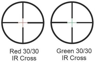Image of Illuminated Dual-Color Reticle