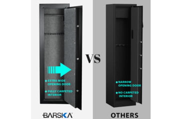 Image of Barska Biometric Keypad Rifle Safe, 5.51 Cubic Ft. Quick Security, Black, Large, AX13646