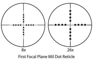 Image of Barska First Focal Plane Mil-Dot 8X-26X Reticle