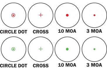 Image of Multi-Reticle