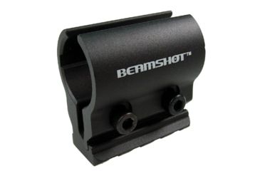 Image of Beamshot RF9 Mount for Std 1911 Rail System On Bull Barrell Long Guns, Black, RF9-A