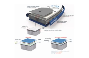 Image of Beluga Boats 11Ft 8In Touring Traveler Stand Up Inflatable Paddle Board, Orange BL118TT