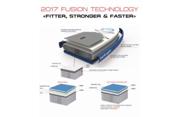 Image of Beluga Boats 11Ft All Round Regular Stand Up Inflatable Paddle Board, Blue BL11AR