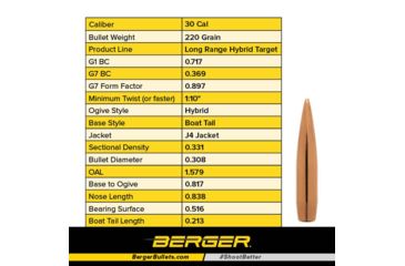 Image of Berger 30 cal 220 gr LR Hybrid Target, 100 Pk, 30486