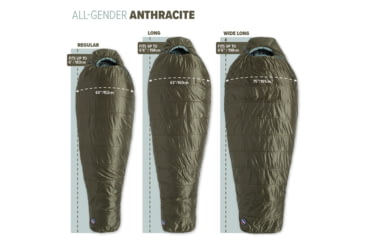 Image of Big Agnes Anthracite 30 FireLine Pro Recycled Sleeping Bag, Olive Night/Chinois Green, Regular, BTMA30RL26
