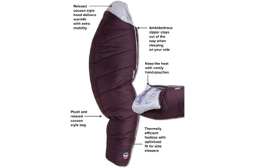 Image of Big Agnes Sidewinder Camp 20 FireLine Sleeping Bag - Womens, Plum/Lavender, Petite, BWSWC20P21