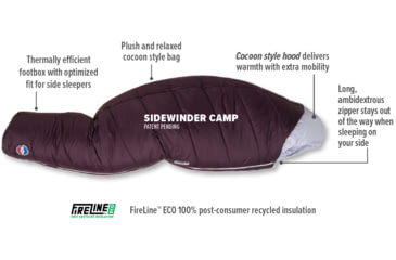 Image of Big Agnes Sidewinder Camp 20 FireLine Sleeping Bag - Womens, Plum/Lavender, Petite, BWSWC20P21