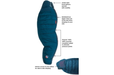 Image of Big Agnes Sidewinder SL 20 650 Down Sleeping Bag, Legion Blue/Tapestry, Long, BSWSL20L21
