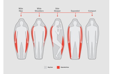 Image of Big Agnes Torchlight 30, 600 Downtek Sleeping Bag, Slate/Orange, Regular, BTMTL30RL20